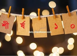 আজ লেনদেনের শীর্ষে যারা