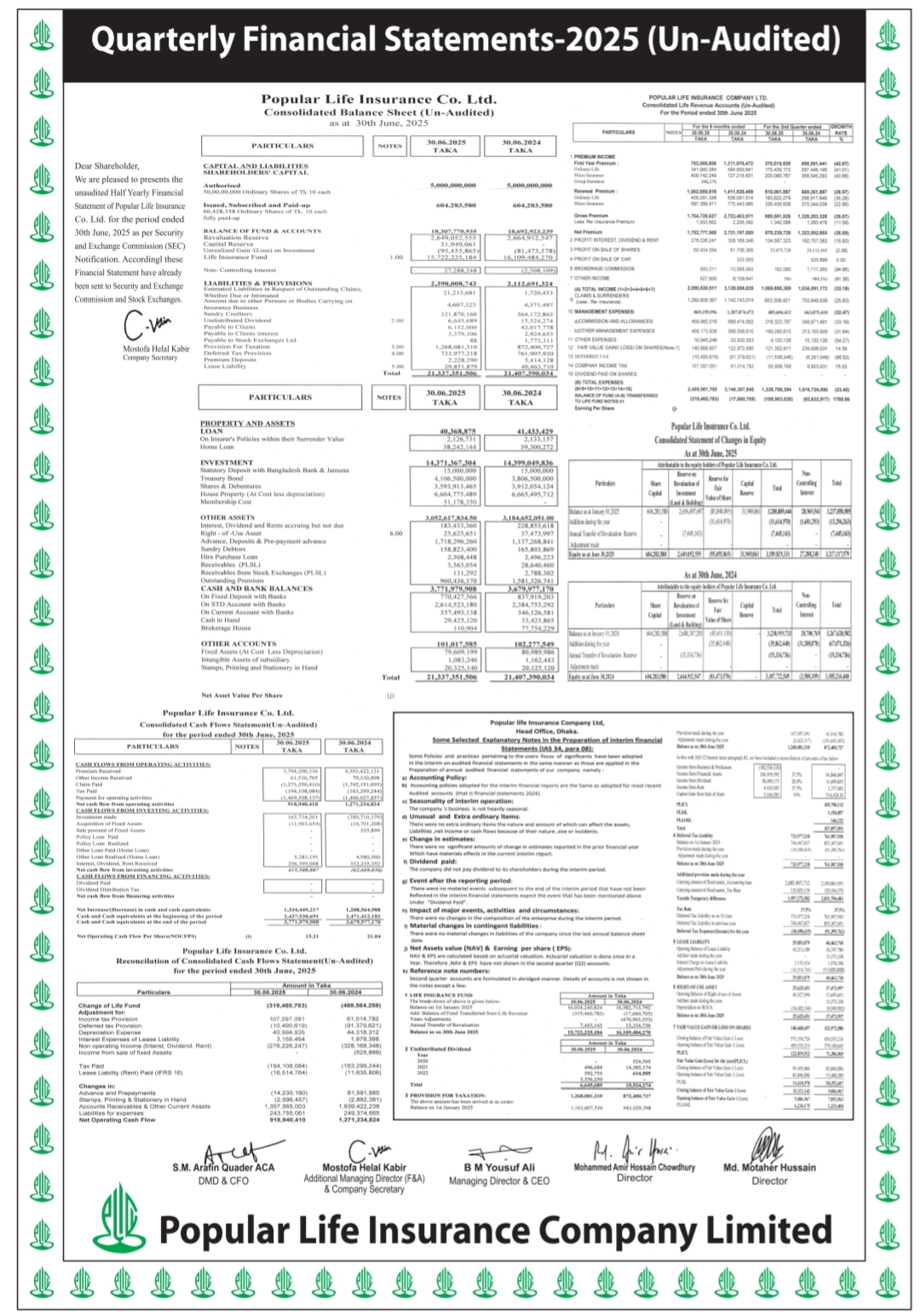 Quarterly Financial Statements’25: Popular Life Insurance Co. Ltd ...